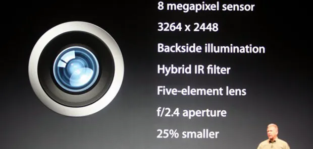 iPhone 5: Ultrafast Mobile Phone