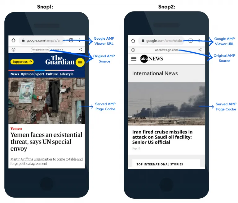AMP Articles - How They Look on Google