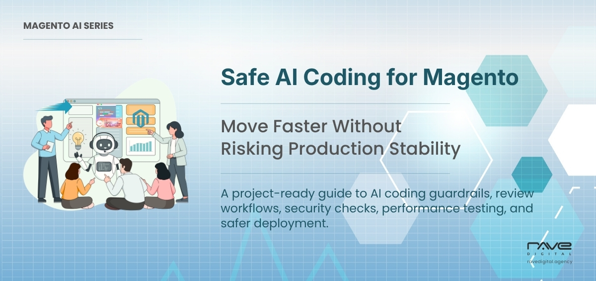 Safe AI coding for Magento showing AI-assisted development, code reviews, security testing, and deployment best practices